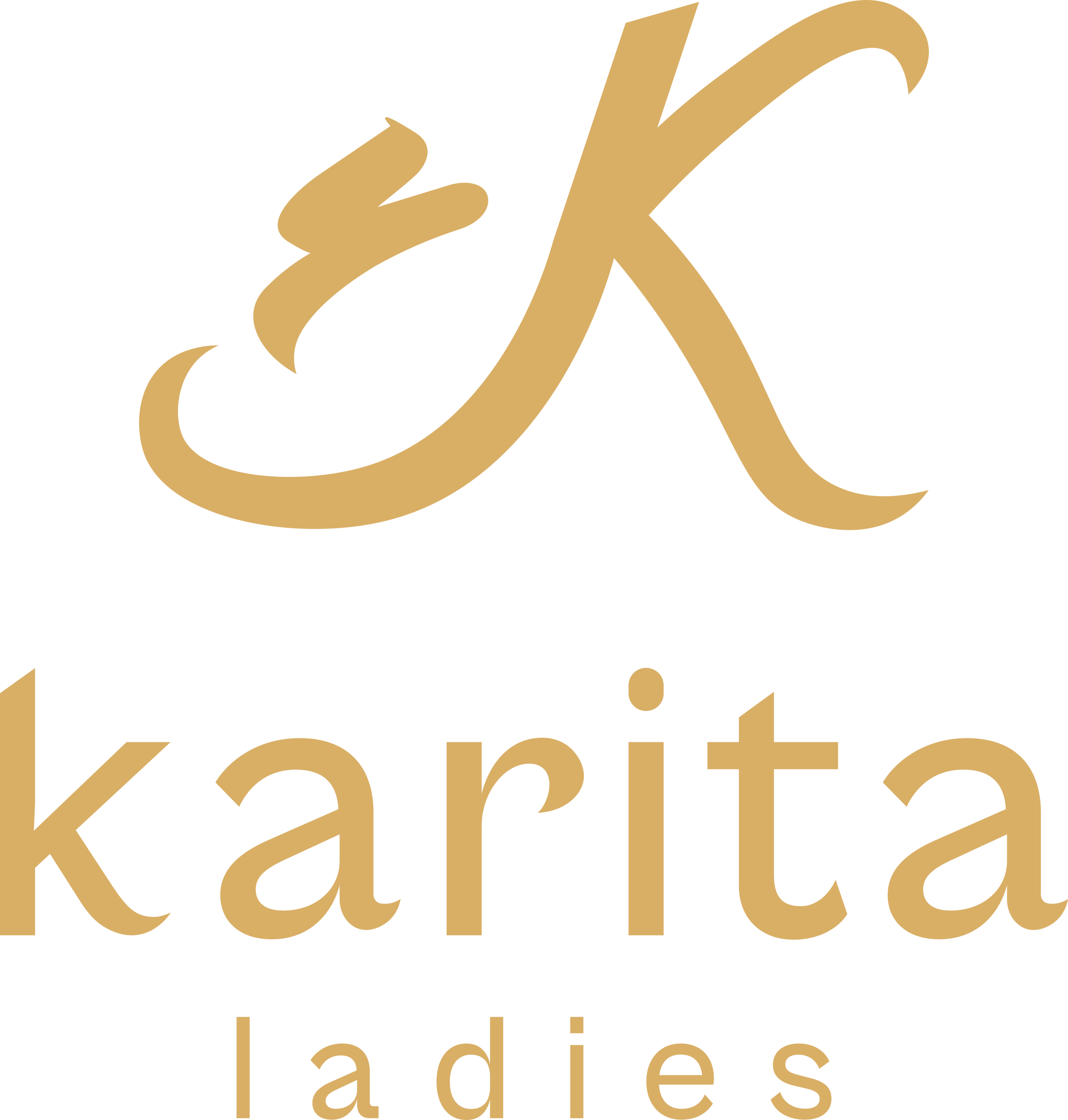 Logo Karita Ladies
