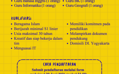 Peluang Karir Pendidik! SMA UII Yogyakarta Buka Lowongan Enam Formasi Guru Mata Pelajaran