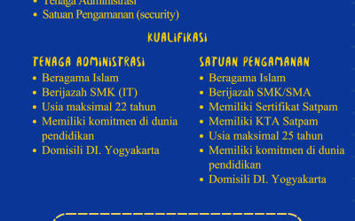 Bergabunglah Bersama SMA UII Yogyakarta! Lowongan Tenaga Kependidikan Resmi Dibuka