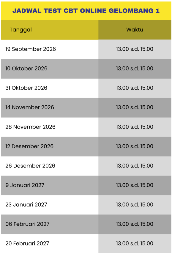 Jadwal CBT SMA UII Yogyakarta Gelombang 3